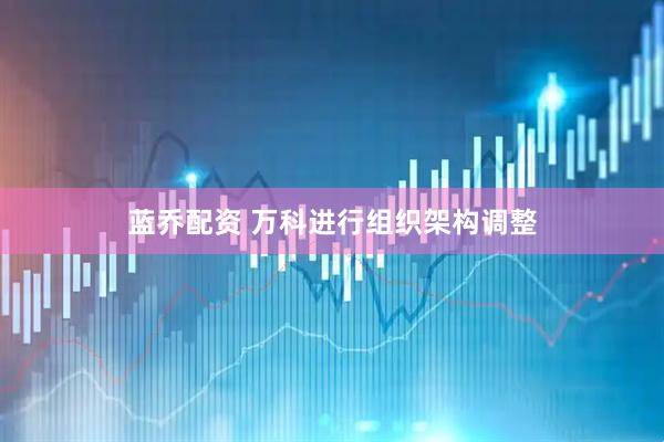 蓝乔配资 万科进行组织架构调整